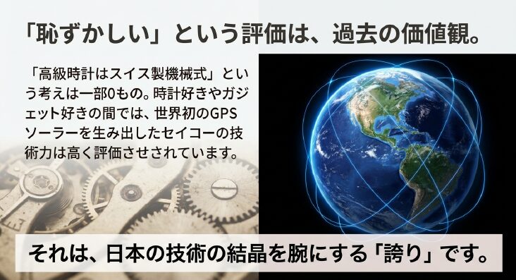 画像タイトル: 世界初のGPSソーラー技術という誇り
代替テキスト(alt): 地球全体をカバーするGPSネットワークのイメージ図。「恥ずかしい」という評価は過去の価値観であり、技術への誇りを持つべきというメッセージ