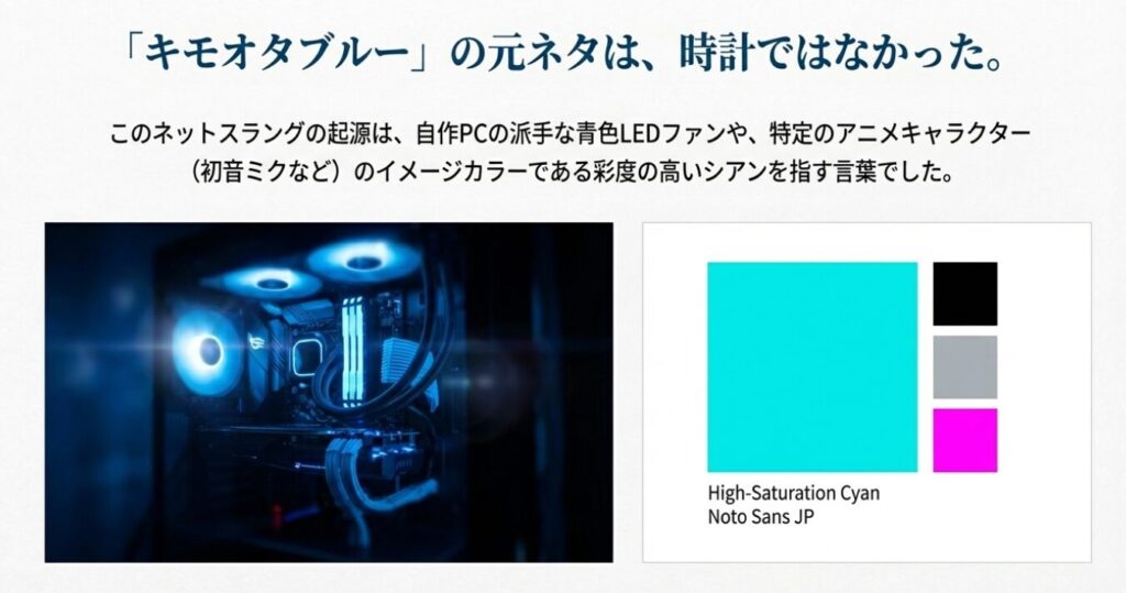 画像タイトル: ネットスラングの起源:High-Saturation Cyan
代替テキスト: 自作PCの青色LEDファンと、高彩度なシアンカラーのカラーパレット比較