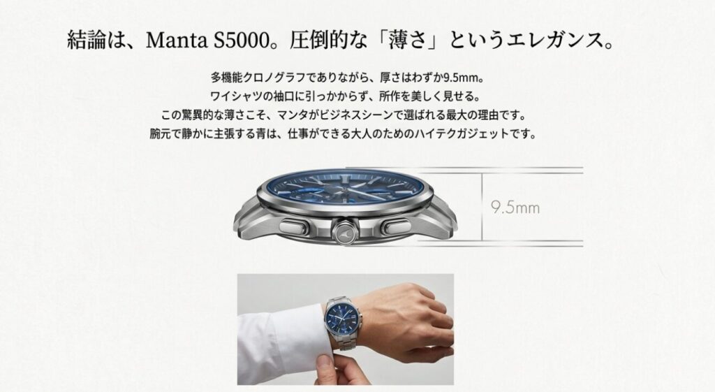 画像タイトル: 厚さわずか9.5mmの革新
代替テキスト: Manta S5000の横顔。9.5mmという薄さと、ワイシャツの袖口に収まる着用イメージ