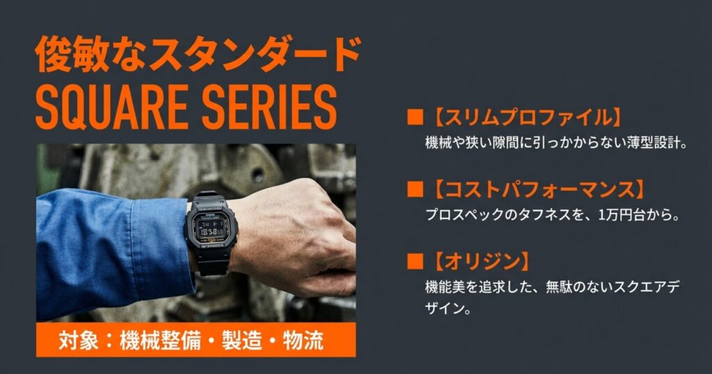 画像タイトル: 俊敏なスタンダード スクエアモデル 代替テキスト: 作業服の袖口に収まる薄型のスクエアモデルを着用した腕。狭い隙間での作業でも邪魔にならないスリムな設計。