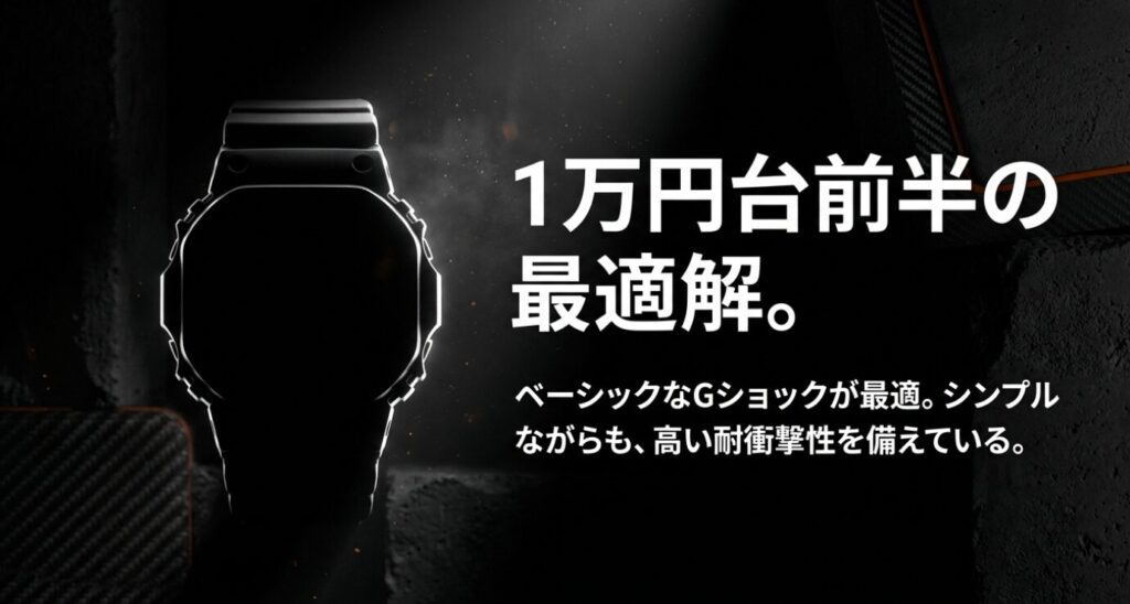 画像タイトル: 1万円台前半の最適解
代替テキスト: ベーシックなGショックこそが最適解であり、シンプルながら高い耐衝撃性を備えていることを説明するスライド 。