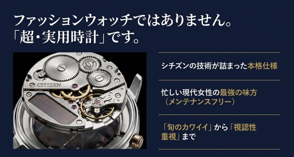 画像タイトル: ファッションウォッチを超えた実用時計
代替テキスト: シチズンの時計内部のムーブメント(機械部分)の拡大写真。「ファッションウォッチではありません。『超・実用時計』です」というキャッチコピー。