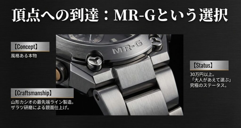 画像タイトル: 大人があえて選ぶ究極のステータス
代替テキスト: G-SHOCKの最高峰ラインMR-Gの紹介。山形カシオの製造ラインやザラツ研磨など、日本の職人技とステータス性を強調した画像。