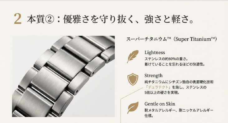 画像タイトル: 驚異的な軽さを実現するスーパーチタニウム

代替テキスト (alt): シチズン スーパーチタニウム メタルバンド 構造とメリット