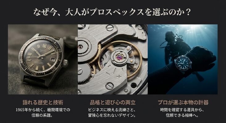 画像タイトル: セイコープロスペックスの歴史と製造品質

代替テキスト(alt): 1965年から続くセイコーダイバーズウォッチの歴史的ムーブメントとマニュファクチュールの技術