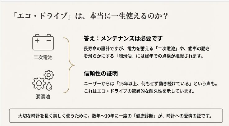 シチズンエコ・ドライブは何年もつか