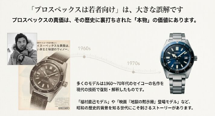 画像タイトル： セイコーダイバーズ マリーンマスター ツナ缶

代替テキスト（alt）： 通称「ツナ缶」と呼ばれる外胴プロテクター付きダイバーズウォッチの機能美と、スーツスタイルの着用イメージ