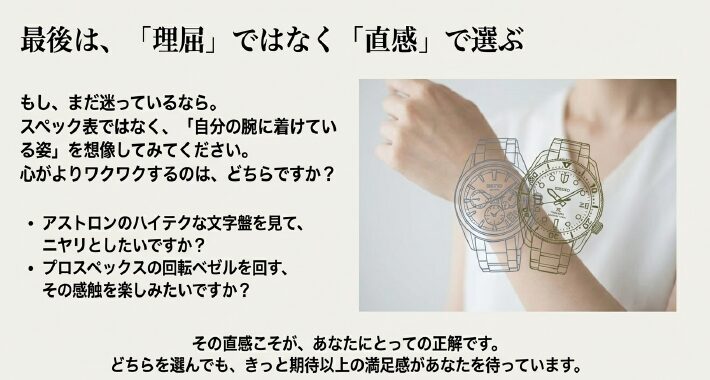 画像タイトル： ライフスタイル別 セイコーウォッチ最終診断

代替テキスト（alt）： ビジネス効率重視か、人生のロマン重視かを確認する最終チェックリストのアイコン画像