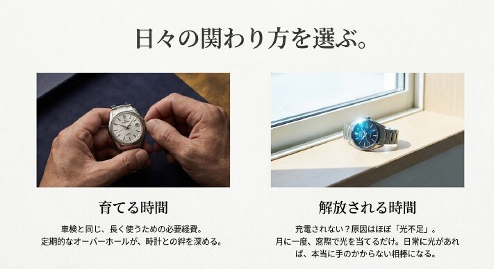 画像タイトル: 時計との付き合い方：育てる時間と解放される時間

代替テキスト: グランドセイコーの竜頭を巻く手元（育てる時間）と、窓辺で光を浴びるアストロン（解放される時間）の対比画像。