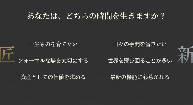 画像タイトル: 匠と新：あなたの生き方に合う時計の選び方

代替テキスト: 「匠」と「新」の文字。「あなたは、どちらの時間を生きますか？」という問いかけと、それぞれの時計に向いている人の特徴リスト。