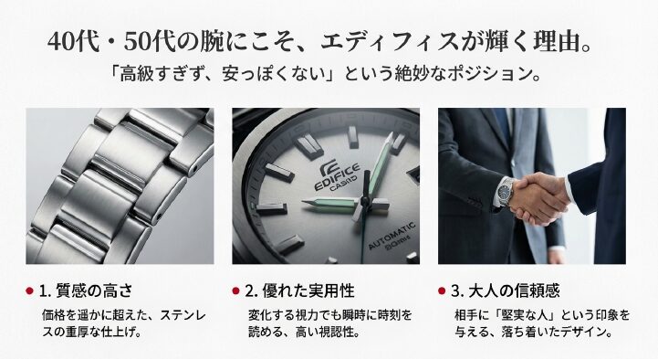 画像タイトル: 40代・50代がエディフィスを選ぶべき3つの理由

代替テキスト: 1.質感の高さ、2.優れた実用性、3.大人の信頼感という3つのメリットが記載されたスライド。