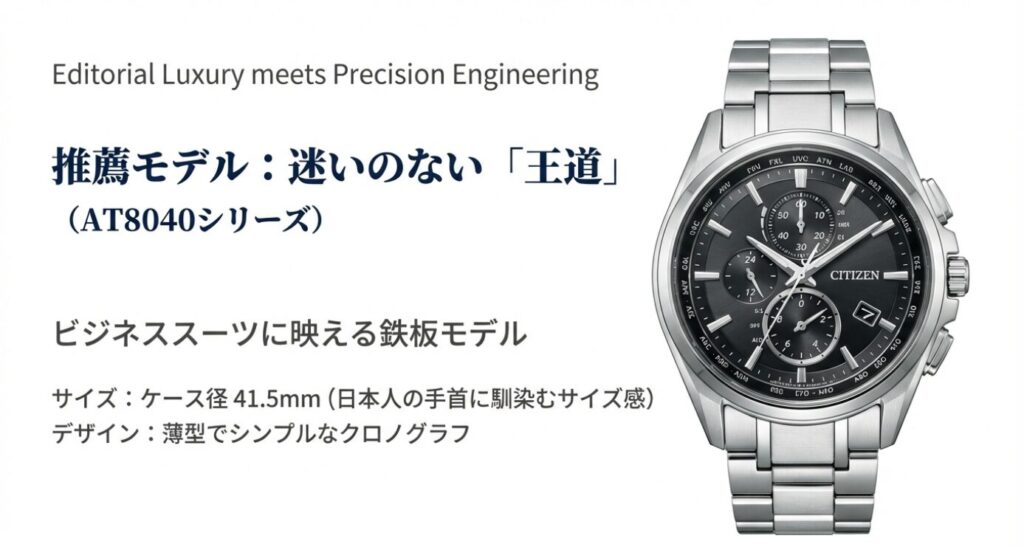 画像タイトル: 迷いのない「王道」AT8040シリーズ
代替テキスト (alt): シチズン・アテッサAT8040シリーズのモデル紹介。ケース径41.5mm、ビジネススーツに映える薄型でシンプルなクロノグラフデザインの特徴。