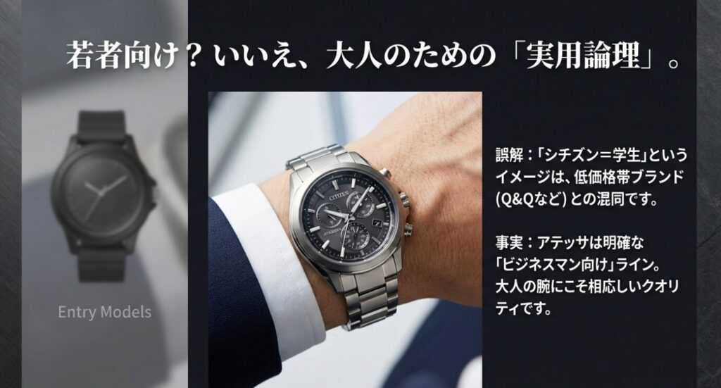 画像タイトル: 若者向け?いいえ、大人のための「実用論理」
代替テキスト (alt): 「シチズン=学生」という誤解を解くスライド。アテッサは明確なビジネスマン向けラインであり、大人の腕にこそ相応しいクオリティであることを説明。