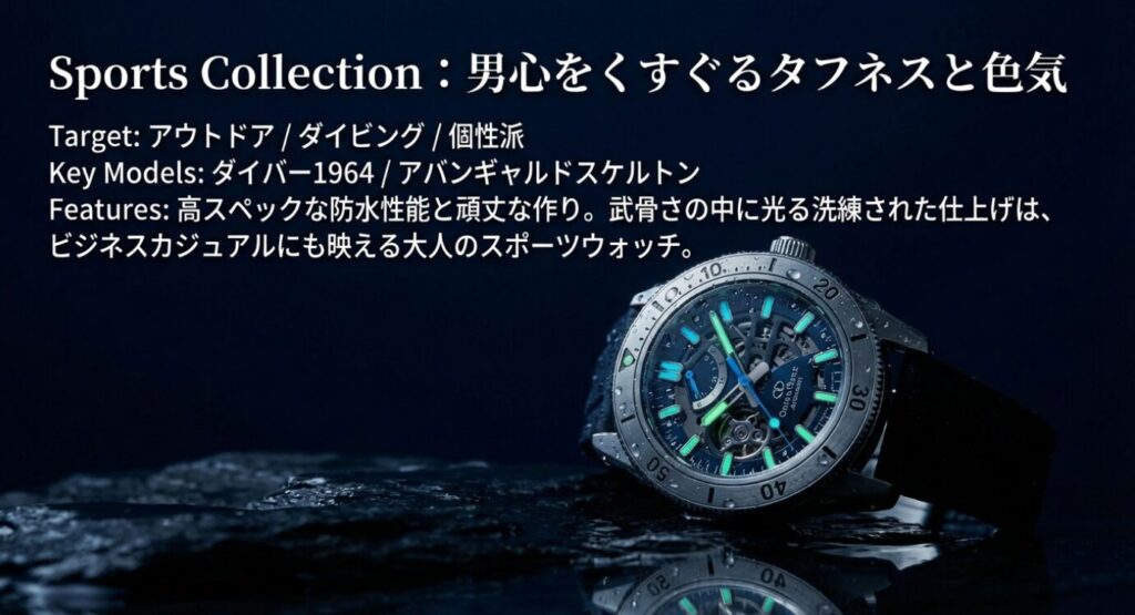画像タイトル: オリエントスター_スポーツコレクション紹介

代替テキスト: 「男心をくすぐるタフネスと色気」というキャッチコピーと共に、夜光塗料が光るダイバーズウォッチが写っているスライド。