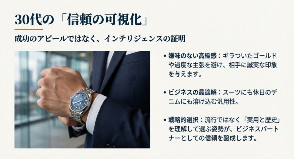 画像タイトル: 30代ビジネスマンのアクアテラ着用イメージ

代替テキスト（Alt）: スーツを着た男性が手首にオメガのアクアテラを着けている様子。成功のアピールではなくインテリジェンスの証明として、ビジネスシーンに馴染む信頼感を表現している。