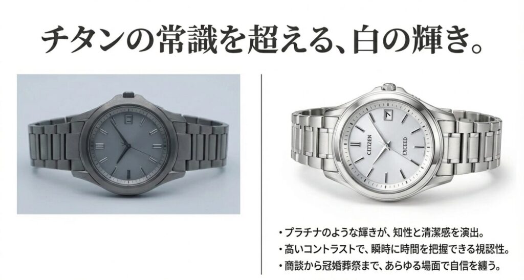画像タイトル: チタンの常識を超える白の輝き
代替テキスト: エクシードの文字板アップ。プラチナのような白い輝きと、高い視認性を誇るデザインの特徴。