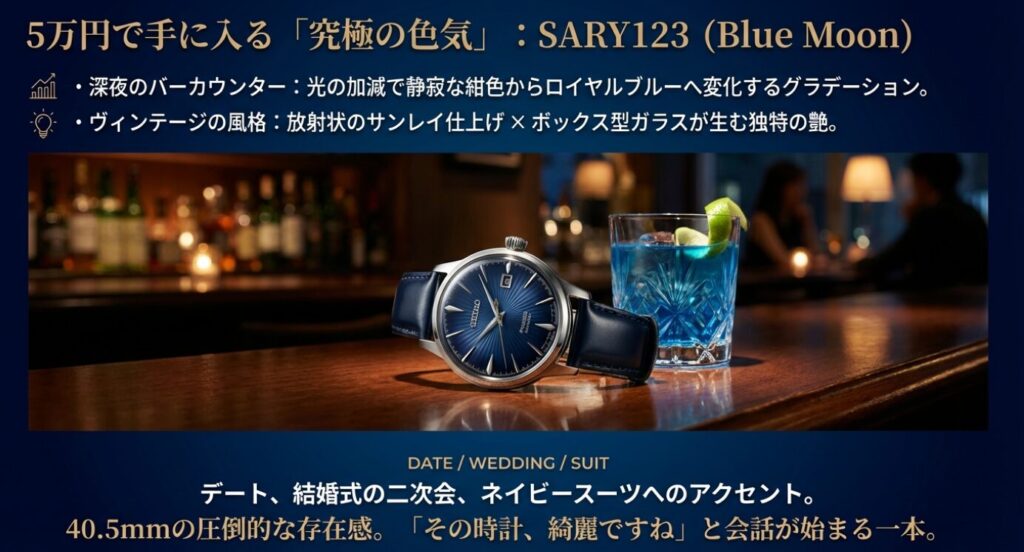 画像タイトル: slide-presage-cocktail-sary123-bluemoon

代替テキスト(alt): セイコープレサージュ カクテルタイム SARY123 ブルームーンの文字盤グラデーションと着用イメージ
