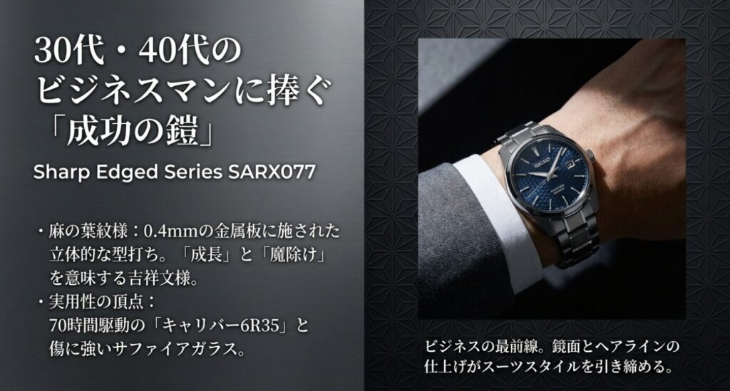 画像タイトル: slide-presage-sharp-edged-sarx077

代替テキスト(alt): セイコープレサージュ SARX077 麻の葉紋様文字盤とビジネススーツに合うデザイン詳細