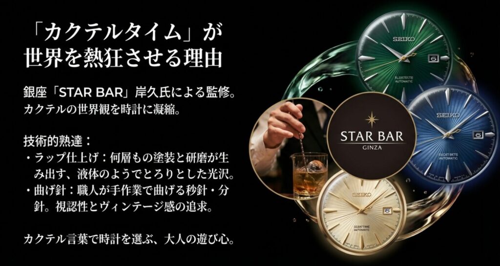 画像タイトル: slide-cocktail-time-features-craftsmanship

代替テキスト(alt): 銀座STAR BAR岸久氏監修のカクテルタイム製造工程 ラップ仕上げと曲げ針の職人技