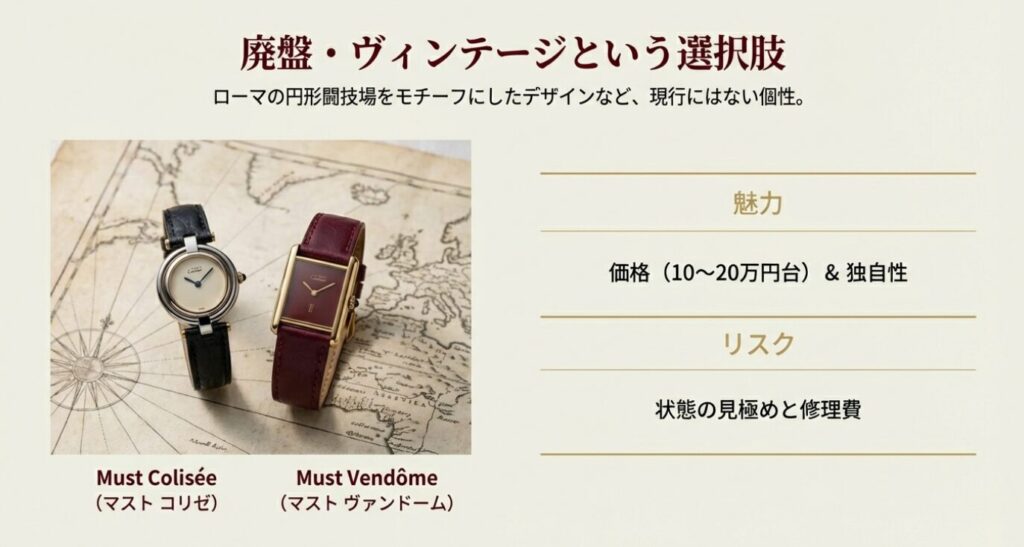 画像タイトル (title): カルティエ ヴィンテージ時計(マストコリゼ・ヴァンドーム)の魅力
代替テキスト (alt): 廃盤モデルのマストコリゼやマストヴァンドームのデザインと購入時のリスクをまとめたスライド