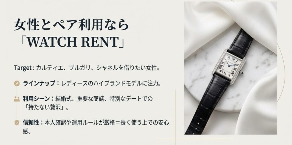 画像タイトル: レディース時計レンタル WATCH RENTの特徴
代替テキスト: 女性向けハイブランド(カルティエ、ブルガリ等)に強いWATCH RENTのターゲット層や利用シーン(結婚式、デート等)の説明。