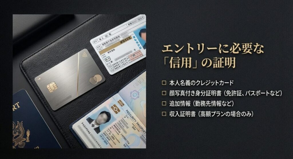 画像タイトル: レンタル契約に必要な本人確認書類
代替テキスト: パスポートやIDカードのイラスト。クレジットカードや顔写真付き身分証明書など、エントリーに必要な書類一覧 。