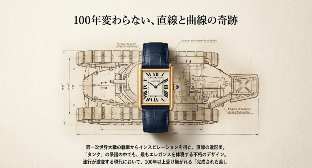 画像タイトル: 戦車から着想を得た直線美

代替テキスト: 第一次世界大戦の戦車の設計図の上に、タンク ルイ カルティエの時計が配置された画像。「100年変わらない、直線と曲線の奇跡」というキャッチコピー。