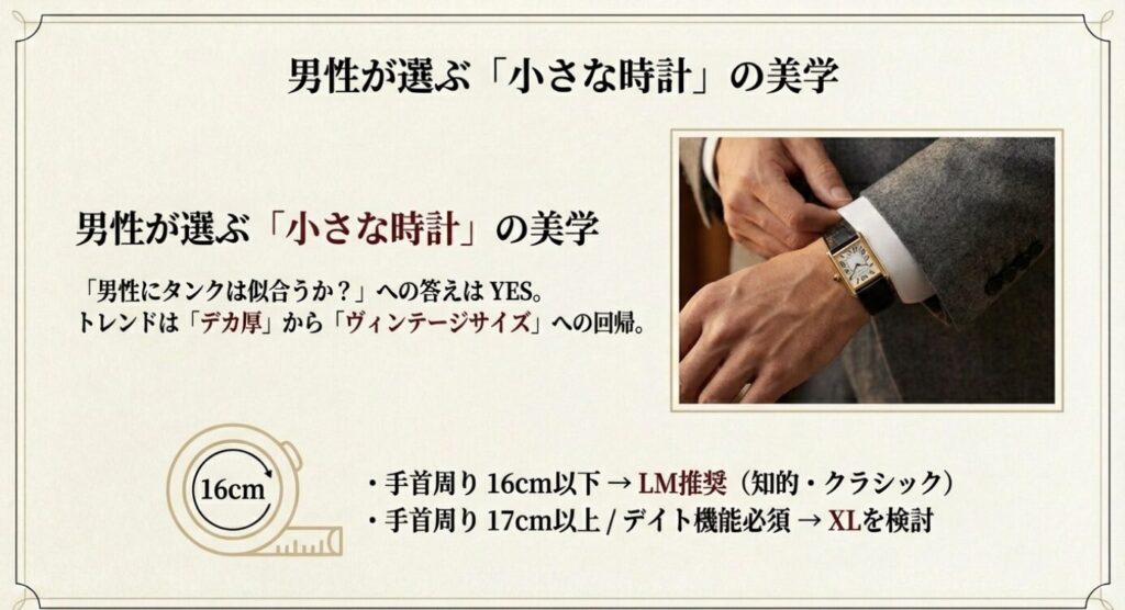 画像タイトル: 男性が選ぶ「小さな時計」の美学と手首周り

代替テキスト: スーツを着た男性がタンクを着用している写真。「手首周り16cm」を基準としたサイズ選びの目安（LM推奨かXL検討か）を示した図。