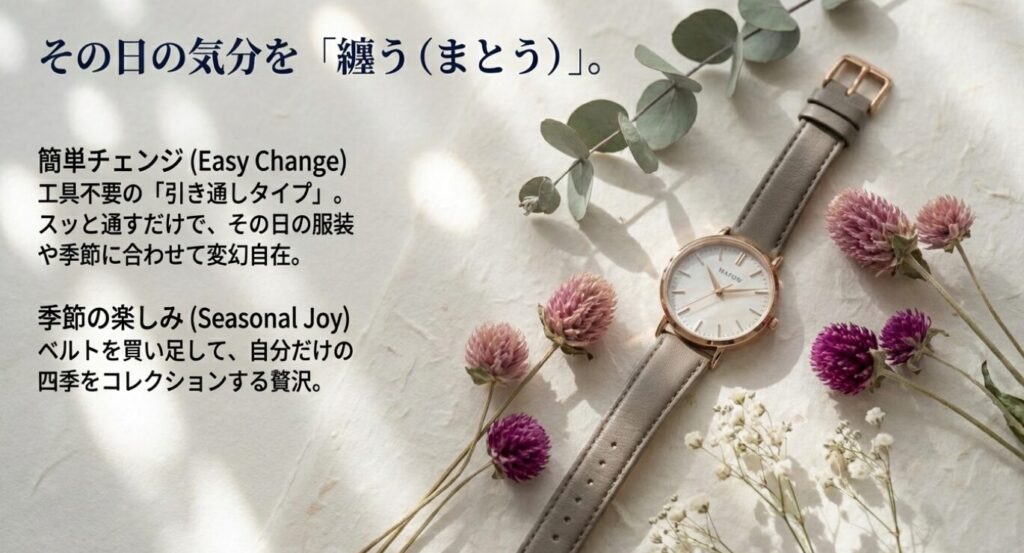 画像タイトル： 工具不要！その日の気分で変えられるベルト交換

代替テキスト： 工具を使わずにベルトを交換できる「引き通しタイプ」の解説。季節や服装に合わせて自在に変化を楽しめるMATOWの特徴。