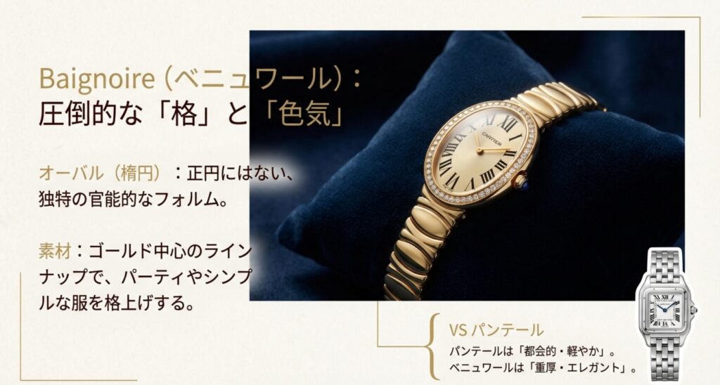 画像タイトル (title): カルティエ ベニュワールとパンテールの印象比較
代替テキスト (alt): ベニュワールのオーバル型の色気と、パンテールの都会的な印象を比較したスライド