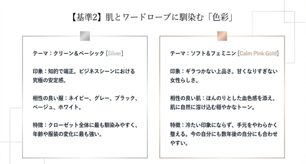 画像タイトル: 肌と服に馴染む色彩
代替テキスト: クリーンなシルバーと穏やかなピンクゴールドが、それぞれ肌やワードローブにどう馴染むかを解説したスライド