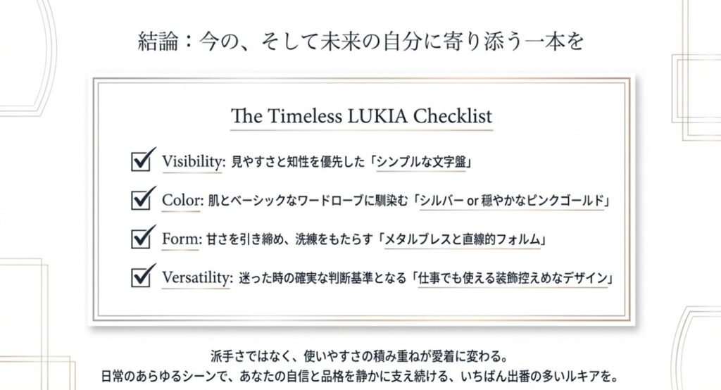 画像タイトル: 大人の時計選び4つのチェックリスト
代替テキスト: 視認性、色彩、フォルム、汎用性の4つの基準からなる、未来の自分に寄り添う時計選びのチェックリストスライド