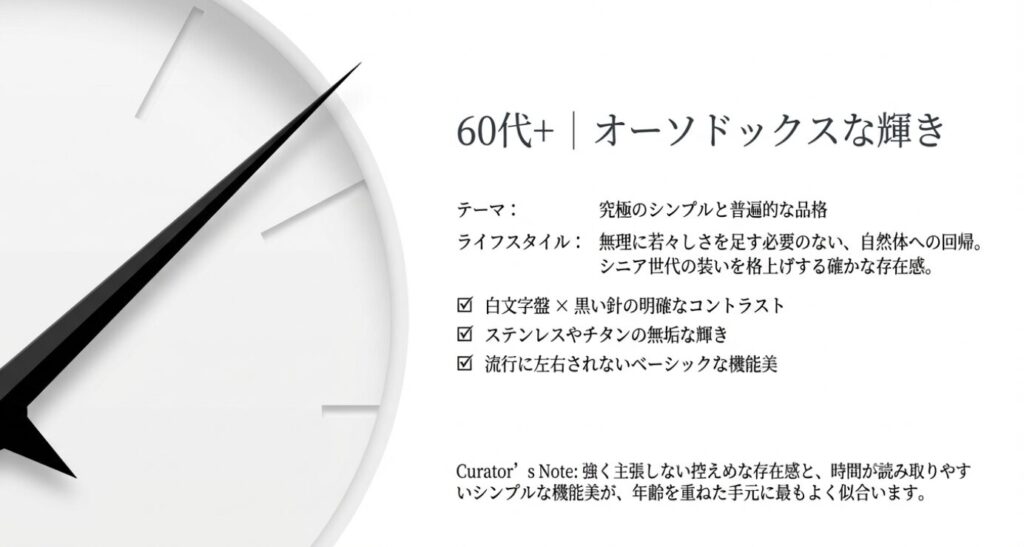 画像タイトル: 60代以上のオーソドックスな輝き
代替テキスト: 60代以上に向けた、究極のシンプルさと普遍的な品格をテーマにしたベーシックな機能美を解説したスライド