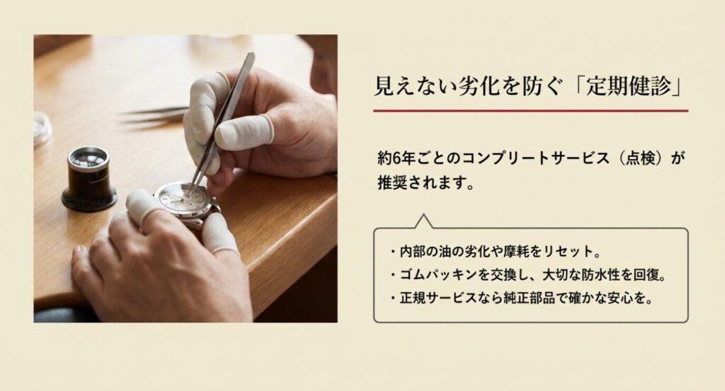 画像タイトル: 見えない劣化を防ぐ定期点検
代替テキスト: 約6年ごとの点検で内部の油の劣化や摩耗、ゴムパッキンの劣化を確認し防水性を保つ重要性を示したスライド